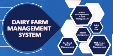 Dairy Farm Management System software Services