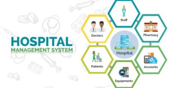 hospital management software