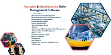 Factories and Manufacturing Units Management software - www.nizisolutions.co.uk